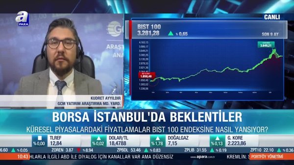 Kudret Ayyıldır: Borsa İstanbul Ekim'de daha iyi performans sergileyebilir