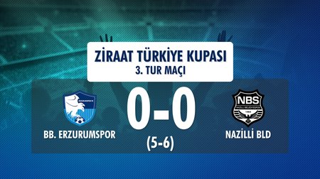 BB. Erzurumspor 0 (5) - (6) 0 Nazilli BLD (Ziraat Türkiye Kupası 3. Tur Maçı)