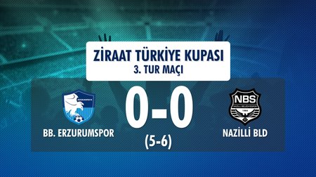 BB. Erzurumspor 0 (5) - (6) 0 Nazilli BLD (Ziraat Türkiye Kupası 3. Tur Maçı)
