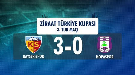Kayserispor 3-0 Hopaspor (Ziraat Türkiye Kupası 3. Tur Maçı)
