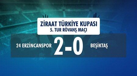 24 Erzincanspor 2 - 0 Beşiktaş (Ziraat Türkiye Kupası 5. Tur Rövanş Maçı) 