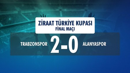 Trabzonspor 2 - 0 Alanyaspor (Ziraat Türkiye Kupası 2019-2020 Finali)