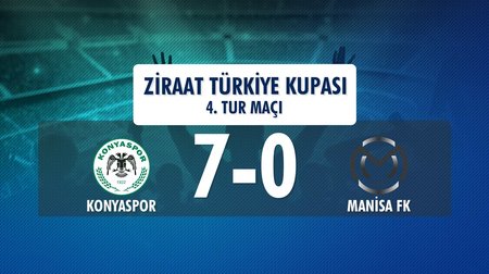 Konyaspor 7 - 0 Manisa FK (Ziraat Türkiye Kupası 4. Tur Maçı)