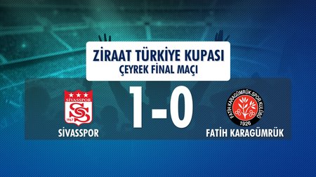 Sivasspor 1-0 Karagümrük (Ziraat Türkiye Kupası Çeyrek Final Maçı)