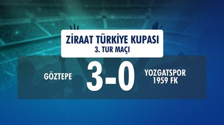 Göztepe 3 - 0 Yozgatspor 1959 FK (Ziraat Türkiye Kupası 3. Tur Maçı)