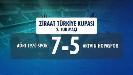 Ağrı 1970 Spor 7-5 Artvin Hopaspor (Ziraat Türkiye Kupası 2.Tur Maçı)