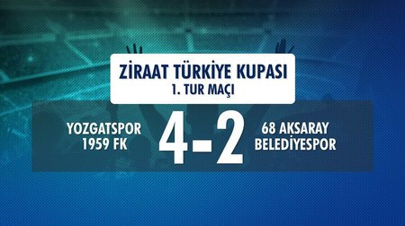Yozgatspor 1959 FK ( 4 - 2 ) 68 Aksaray Belediyespor (Ziraat Türkiye Kupası 1.Tur Maçı)
