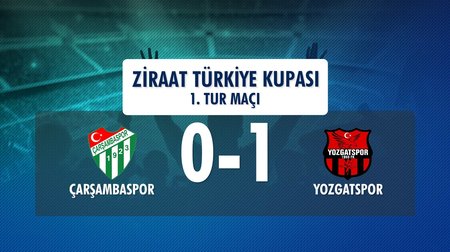 Çarşambaspor 0 - 1 Yozgatspor (Ziraat Türkiye Kupası 1. Tur Maçı)