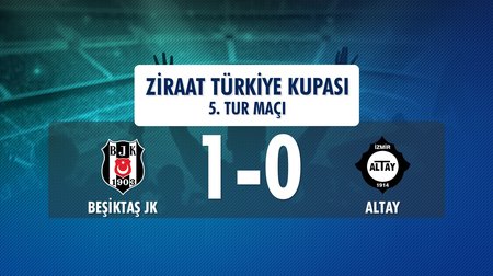 Beşiktaş 1 - 0 Altay (Ziraat Türkiye Kupası 5. Tur Maçı)