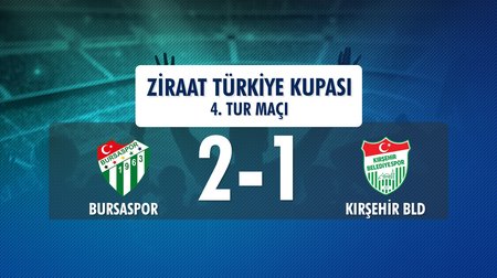 Bursaspor 2 - 1 Kırşehir BLD (Ziraat Türkiye Kupası 4. Tur Maçı) 