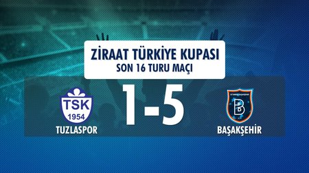 Tuzlaspor 1 - 5 Başakşehir (Ziraat Türkiye Kupası Son 16 Turu Maçı)