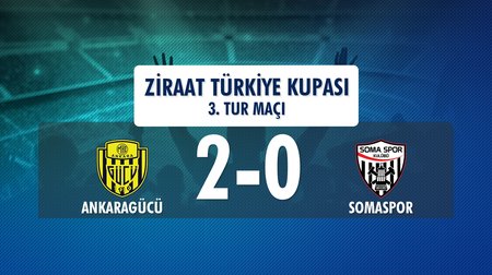 Ankaragücü 2 - 0 Somaspor (Ziraat Türkiye Kupası 3. Tur Maçı)