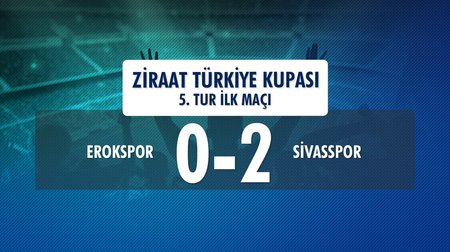 Erokspor 0 - 2 Sivasspor (Ziraat Türkiye Kupası 5. Tur İlk Maçı) 