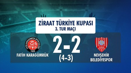 Fatih Karagümrük 2 (4) - (3) 2 Nevşehir Belediyespor (Ziraat Türkiye Kupası 3. Tur Maçı)