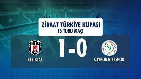 Beşiktaş 1 - 0 Çaykur Rizespor ( Ziraat Türkiye Kupası Son 16 Turu Maçı)