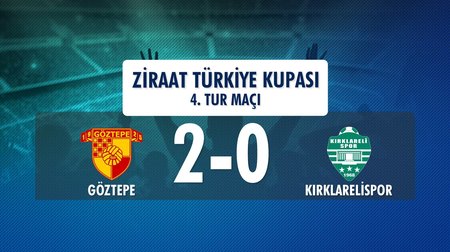 Göztepe 2 - 0 Kırklarelispor (Ziraat Türkiye Kupası 4. Tur Maçı)