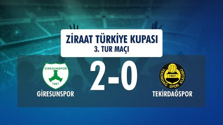 Giresunspor 2 - 0 Tekirdağspor  (Ziraat Türkiye Kupası 3. Tur Maçı)