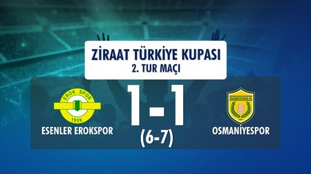 Esenler Erokspor 1 (6) - (7) 1 Osmaniyespor (Ziraat Türkiye Kupası 2. Tur Maçı) 