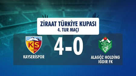Kayserispor 4 - 0 Alagöz Holding Iğdır FK (Ziraat Türkiye Kupası 4. Tur Maçı) 