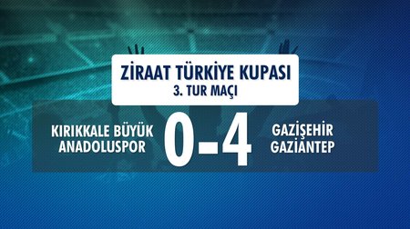 Kırıkkale Büyük Anadoluspor 0-4 Gazişehir Gaziantep (Ziraat Türkiye Kupası 3. Tur Maçı)