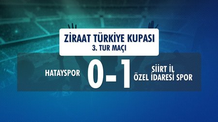Hatayspor 0 - 1 Siirt İl Özel İdaresi Spor (Ziraat Türkiye Kupası 3. Tur Maçı)