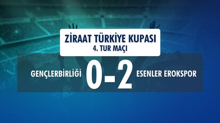 Gençlerbirliği 0-2 Esenler Erokspor (Ziraat Türkiye Kupası 4. Tur Maçı)
