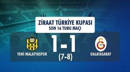 Yeni Malatyaspor 1 (7) - (8) 1 Galatasaray (Ziraat Türkiye Kupası Son 16 Turu)