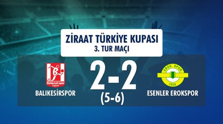 Balıkesirspor 2 (5) - (6) 2 Esenler Erokspor (Ziraat Türkiye Kupası 3. Tur Maçı)