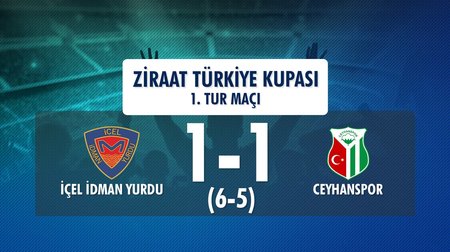 İçel İdman Yurdu 1 (6) - (5) 1 Ceyhanspor (Ziraat Türkiye Kupası 1. Tur Maçı)