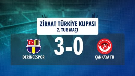Derincespor 3 - 0 Çankaya FK (Ziraat Türkiye Kupası 2.Tur Maçı)