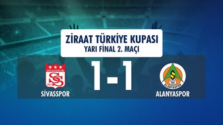 Sivasspor 1 - 1 Alanyaspor (Ziraat Türkiye Kupası Yarı Final 2. Maçı)