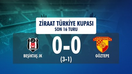 Beşiktaş 0 (3) - (1) 0 Göztepe (Ziraat Türkiye Kupası Son 16 Turu )