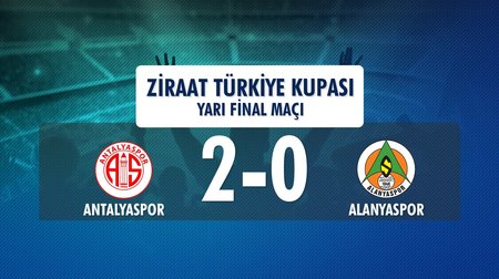 Antalyaspor 2 - 0 Alanyaspor (Ziraat Türkiye Kupası Yarı Final Maçı)