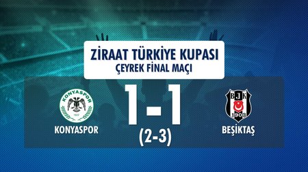 Konyaspor (2) 1-1 (3) Beşiktaş (Ziraat Türkiye Kupası Çeyrek Final Maçı) 