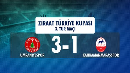 Ümraniyespor 3-1 Kahramanmaraşspor (Ziraat Türkiye Kupası 3. Tur Maçı)
