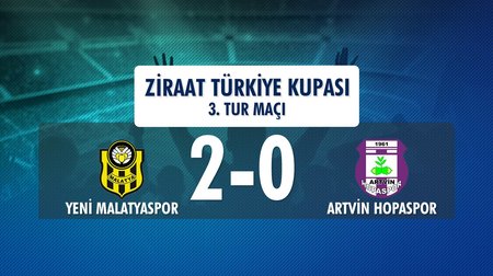 Yeni Malatyaspor 2 - 0 Artvin Hopaspor (Ziraat Türkiye Kupası 3. Tur Maçı)
