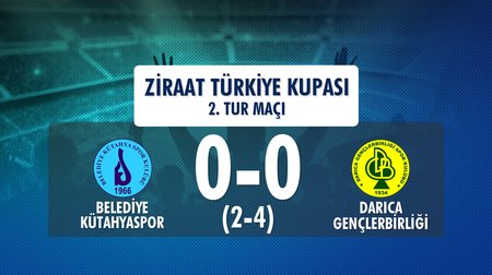 Belediye Kütahyaspor 0 (2)-(4) 0 Darıca Gençlerbirliği (Ziraat Türkiye Kupası 2. Tur Maçı)