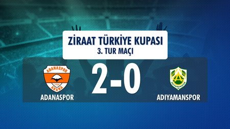 Adanaspor 2-0 Adıyamanspor (Ziraat Türkiye Kupası 3. Tur Maçı)