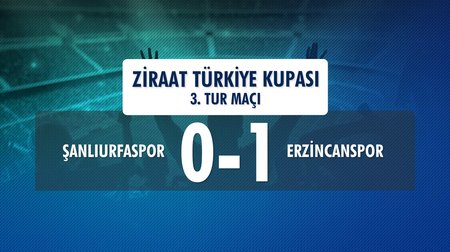 Şanlıurfaspor 0 - 1 Erzincanspor (Ziraat Türkiye Kupası 3.tur Maçı)