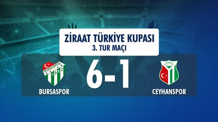 Bursaspor 6-1 Ceyhanspor (Ziraat Türkiye Kupası 3. Tur Maçı) 