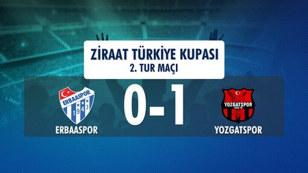 Erbaaspor 0 - 1 Yozgatspor (Ziraat Türkiye Kupası 2. Tur Maçı)