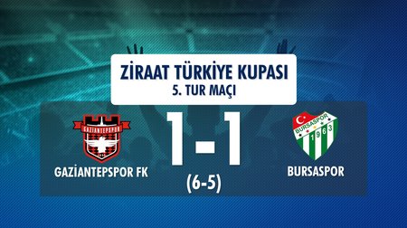 Gaziantepspor FK 1 (6) - (5) 1 Bursaspor (Ziraat Türkiye Kupası 5. Tur Maçı)