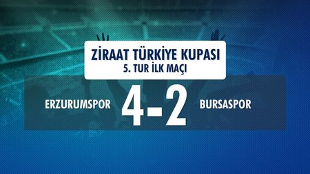 Erzurumspor 4 - 2 Bursaspor (Ziraat Türkiye Kupası 5. Tur İlk Maçı)