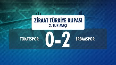Tokatspor 0-2 Erbaaspor (Ziraat Türkiye Kupası 2.Tur Maçı)