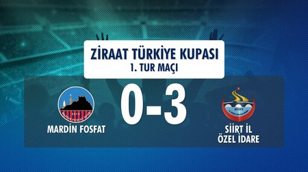 Mardin Fosfat 0 - 3 Siirt İl Özel İdare (Ziraat Türkiye Kupası 1.Tur Maçı)