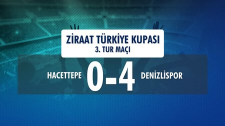Hacettepe 0 - 4 Denizlispor (Ziraat Türkiye Kupası 3.Tur Maçı)