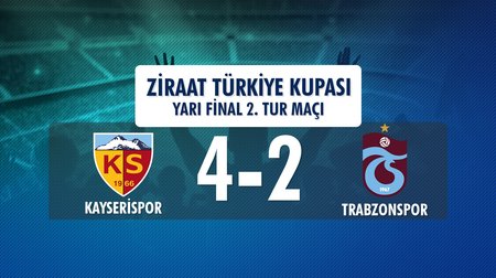 Kayserispor 4 - 2 Trabzonspor (Ziraat Türkiye Kupası Yarı Final 2. Maçı)