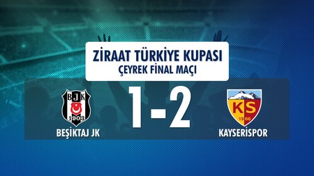 Beşiktaş 1-2 Kayserispor (Ziraat Türkiye Kupası Çeyrek Final Maçı)