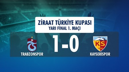 Trabzonspor 1 - 0 Kayserispor (Ziraat Türkiye Kupası Yarı Final 1. Maçı )