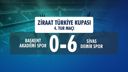 Başkent Akademi Spor 0 - 6 Sivas Demir Spor (Ziraat Türkiye Kupası 4. Tur Maçı)